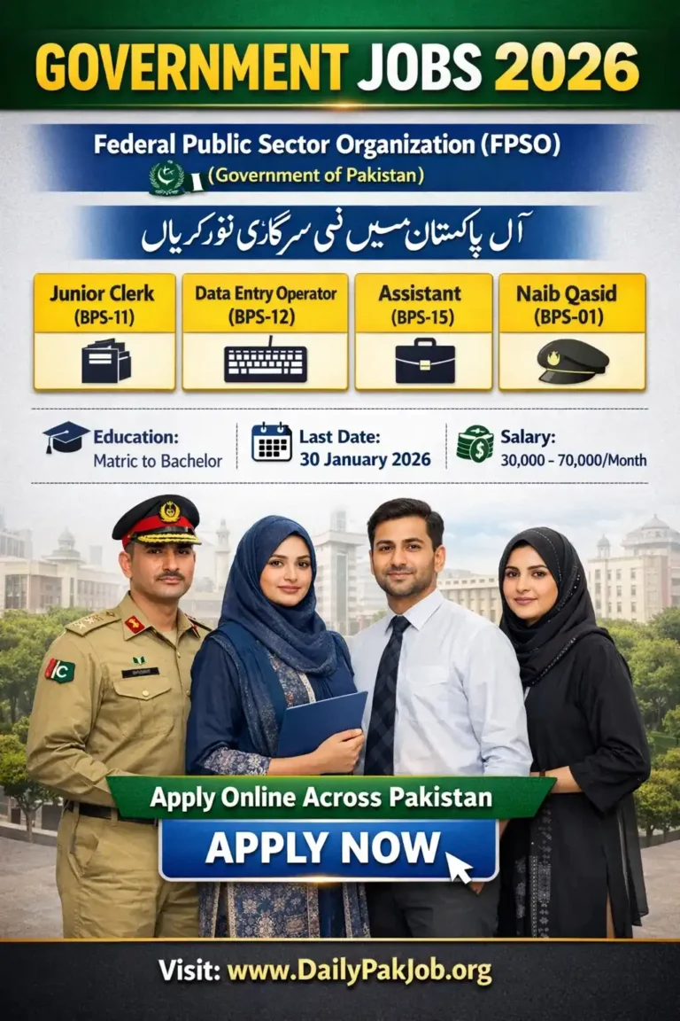 Latest Government Job 2026 in Pakistan FPSO Apply Online