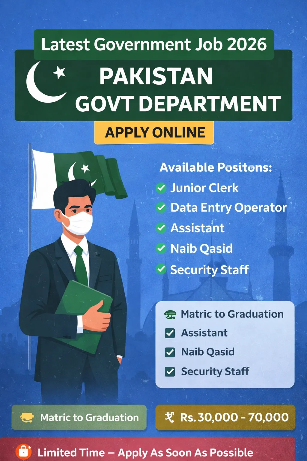 Latest Government Job 2026 Pakistan Apply Online
