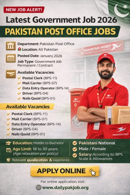 Latest Pakistan Post Office Jobs 2026 – Apply Online Government Jobs