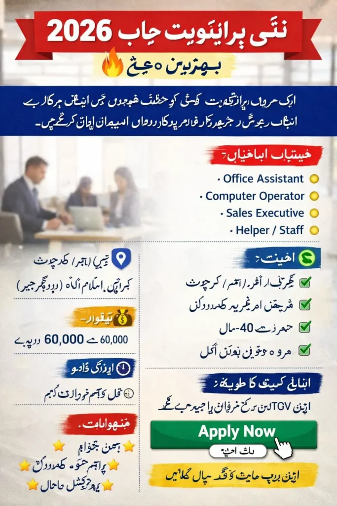 Private Job 2026 in Pakistan – Apply Online