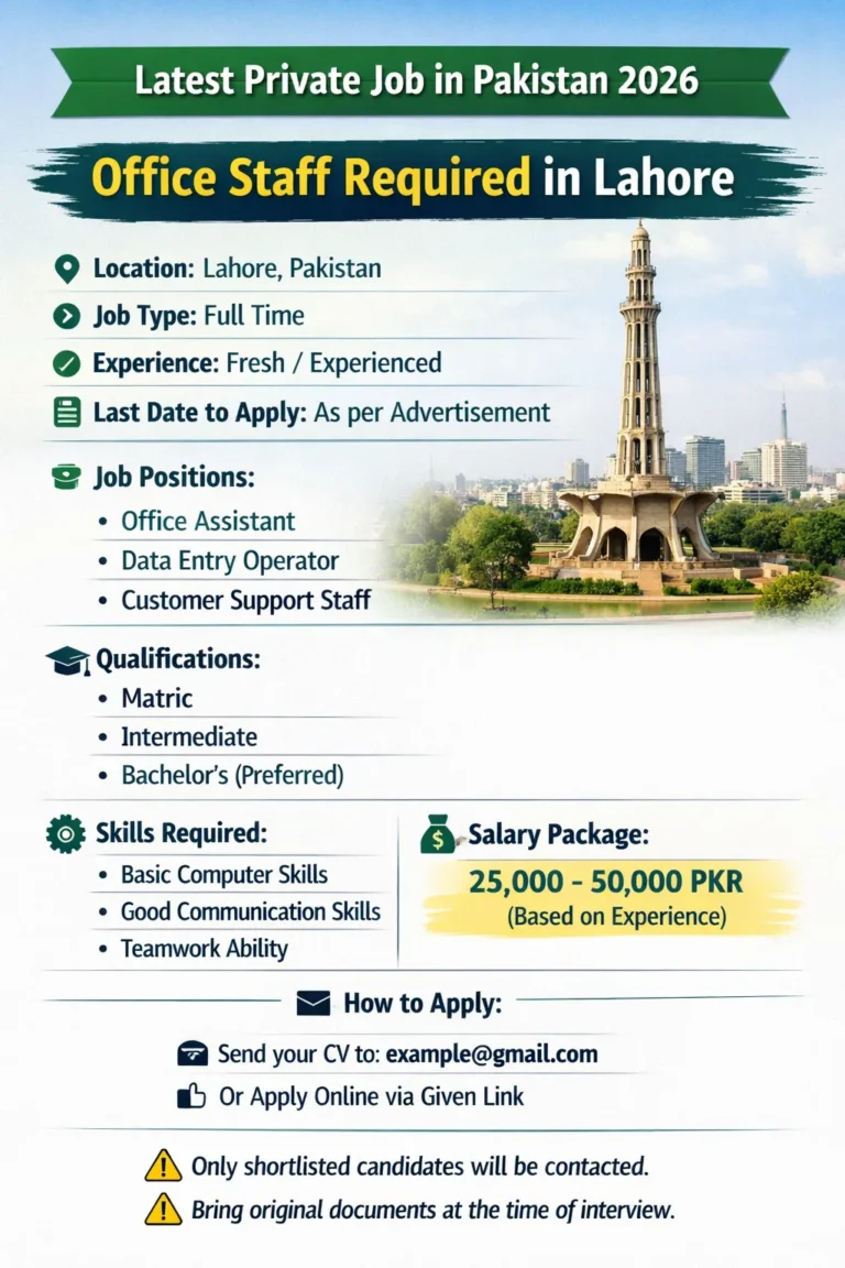 Private Office Jobs in Lahore 2026 Male Female Apply