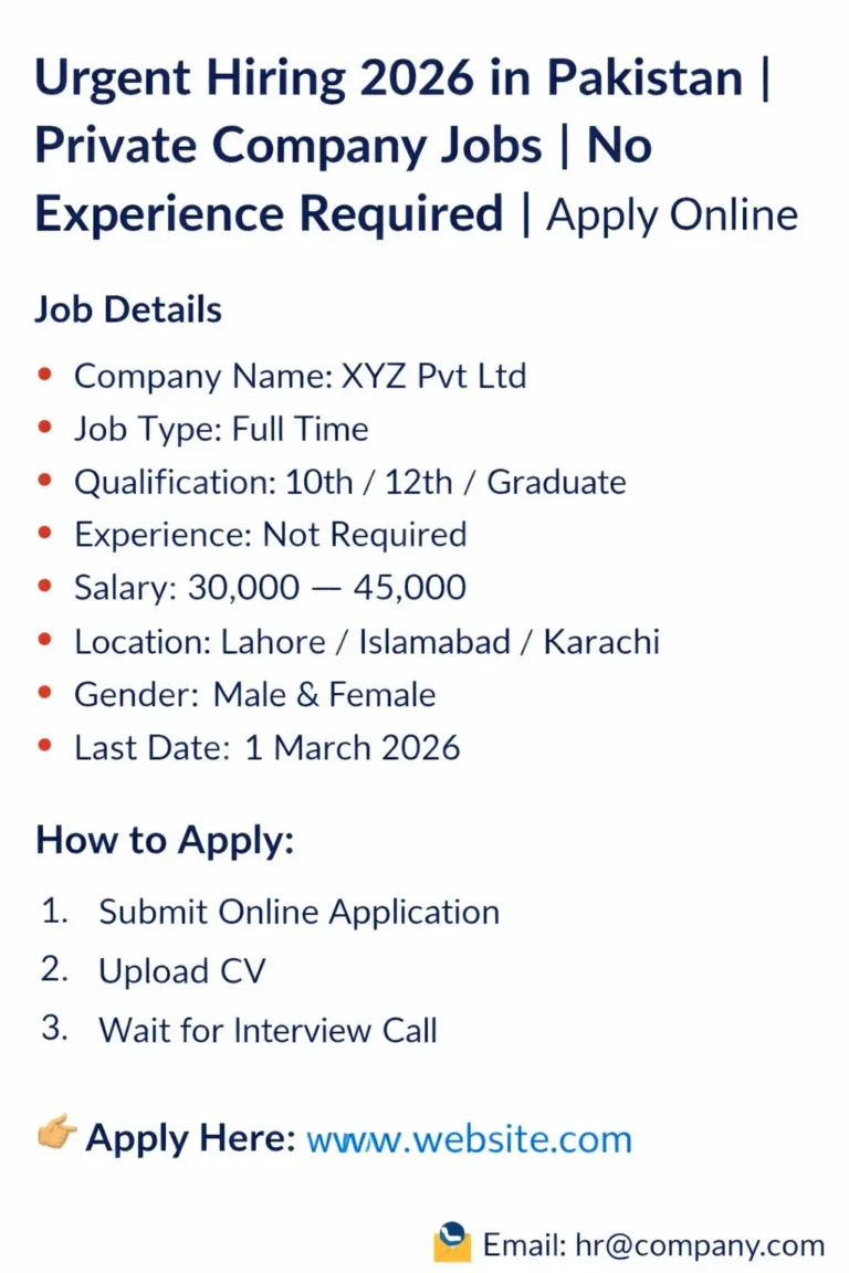 پاکستان میں پرائیویٹ کمپنی جابز 2026، بغیر تجربہ نوکریاں، فل ٹائم جاب، تنخواہ 30,000 سے 45,000، لاہور، اسلام آباد اور کراچی میں آن لائن درخواست دیں