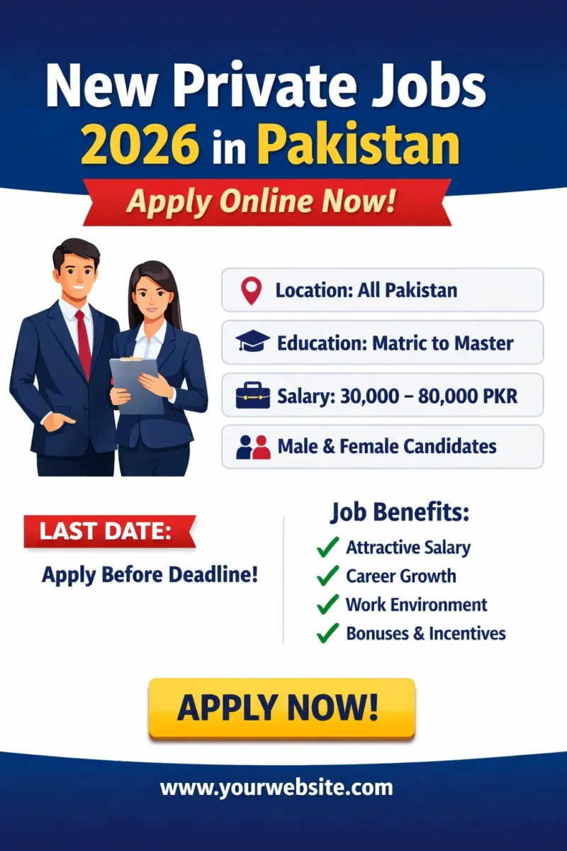 Latest private jobs 2026 Pakistan advertisement apply online for fresh and experienced male and female candidates career opportunity salary details apply before last date