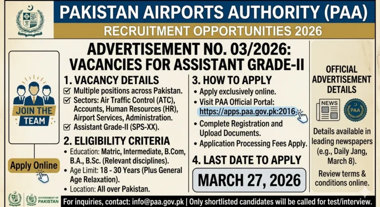 Pakistan Airports Authority PAA Jobs 2026 Advertisement Assistant Grade-II