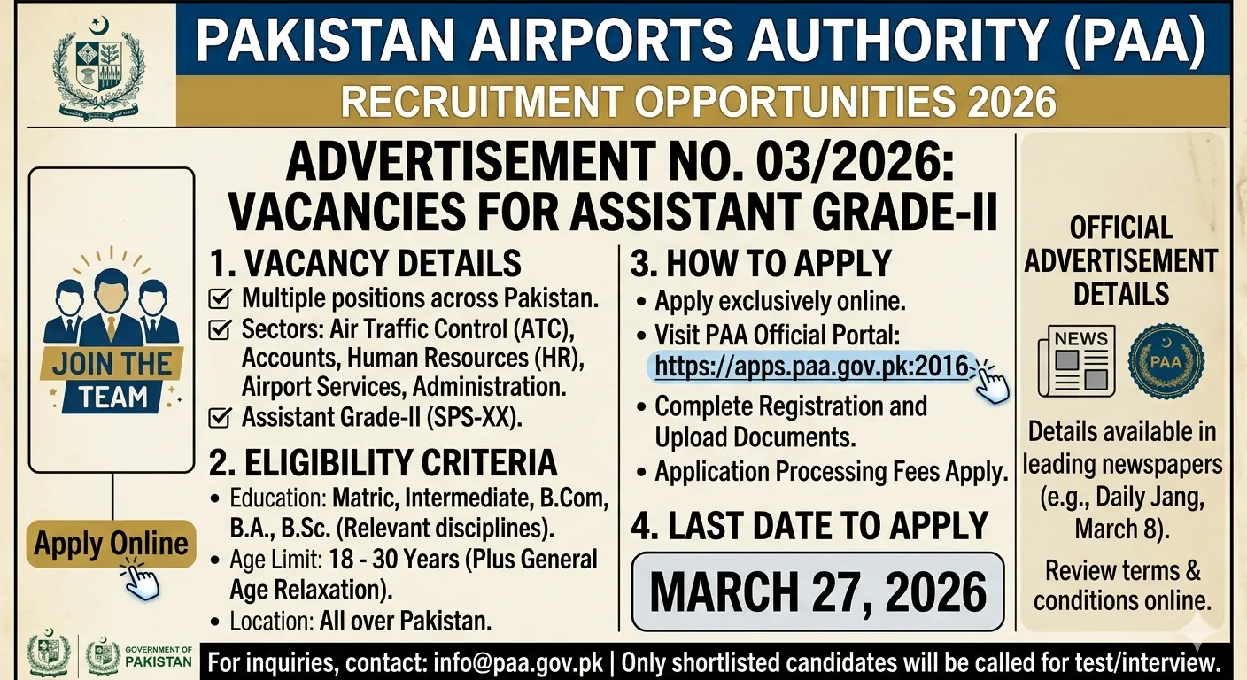 Pakistan Airports Authority PAA Jobs 2026 Advertisement Assistant Grade-II