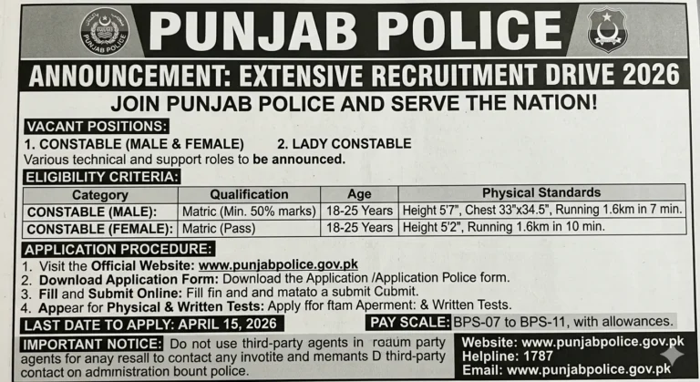 Punjab Police Jobs 2026 Advertisement