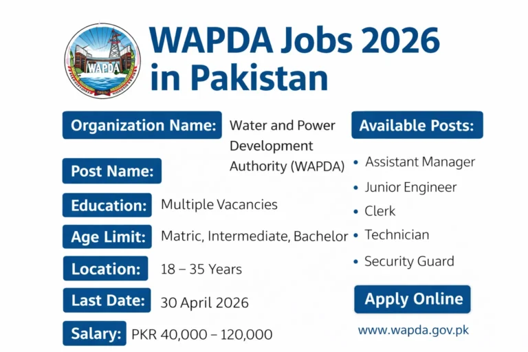 WAPDA Jobs 2026 in Pakistan