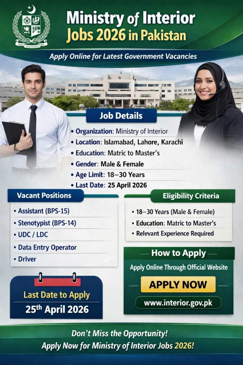 Job advertisement for Ministry of Interior Male Female Apply Online Last Date Apply Now Fast In Pakistan 2026