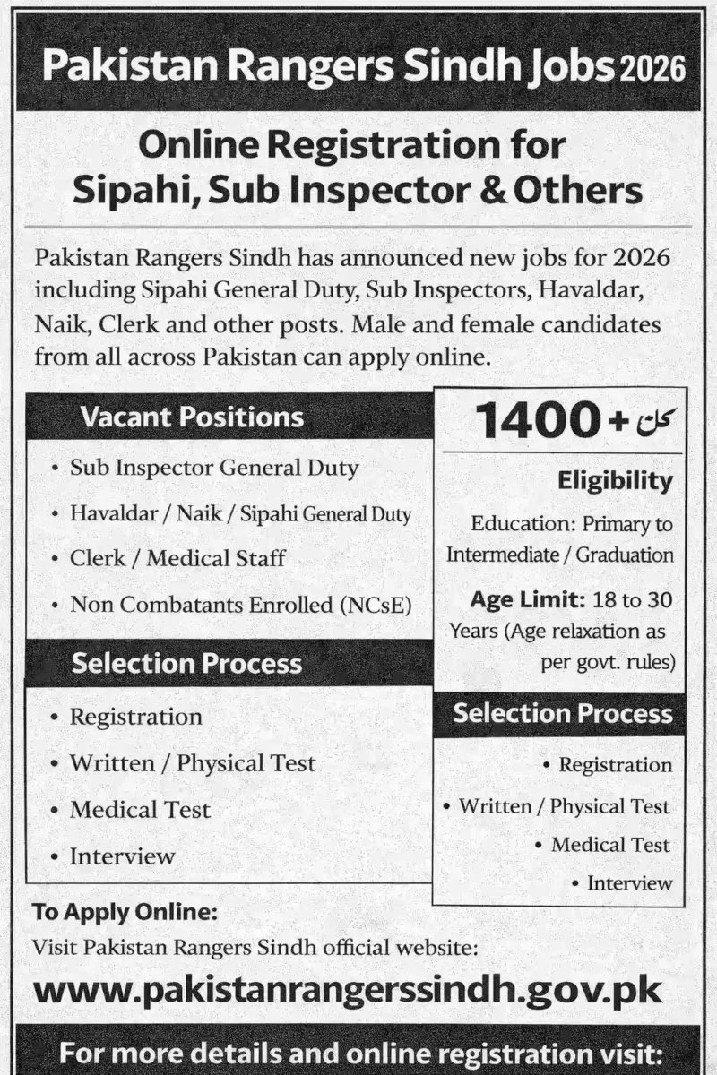 Pakistan Rangers Sindh Jobs 2026 Advertisement