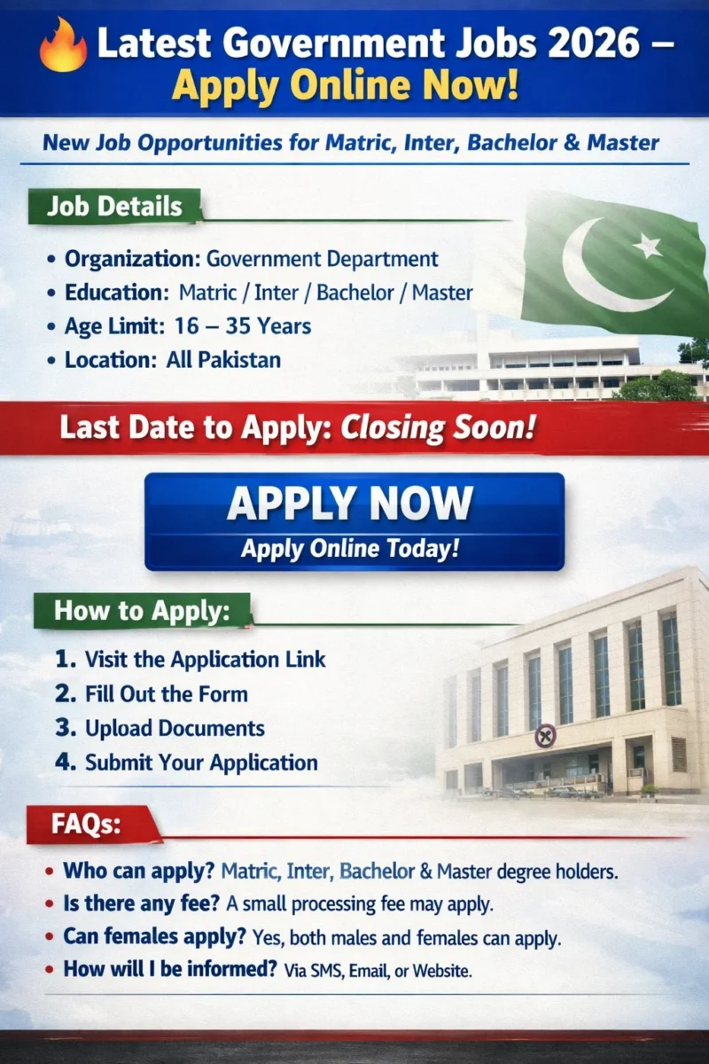 Latest Government Jobs 2026 in Pakistan – Apply Online for New Govt Vacancies Male and Female Last Date Apply Now 2026
